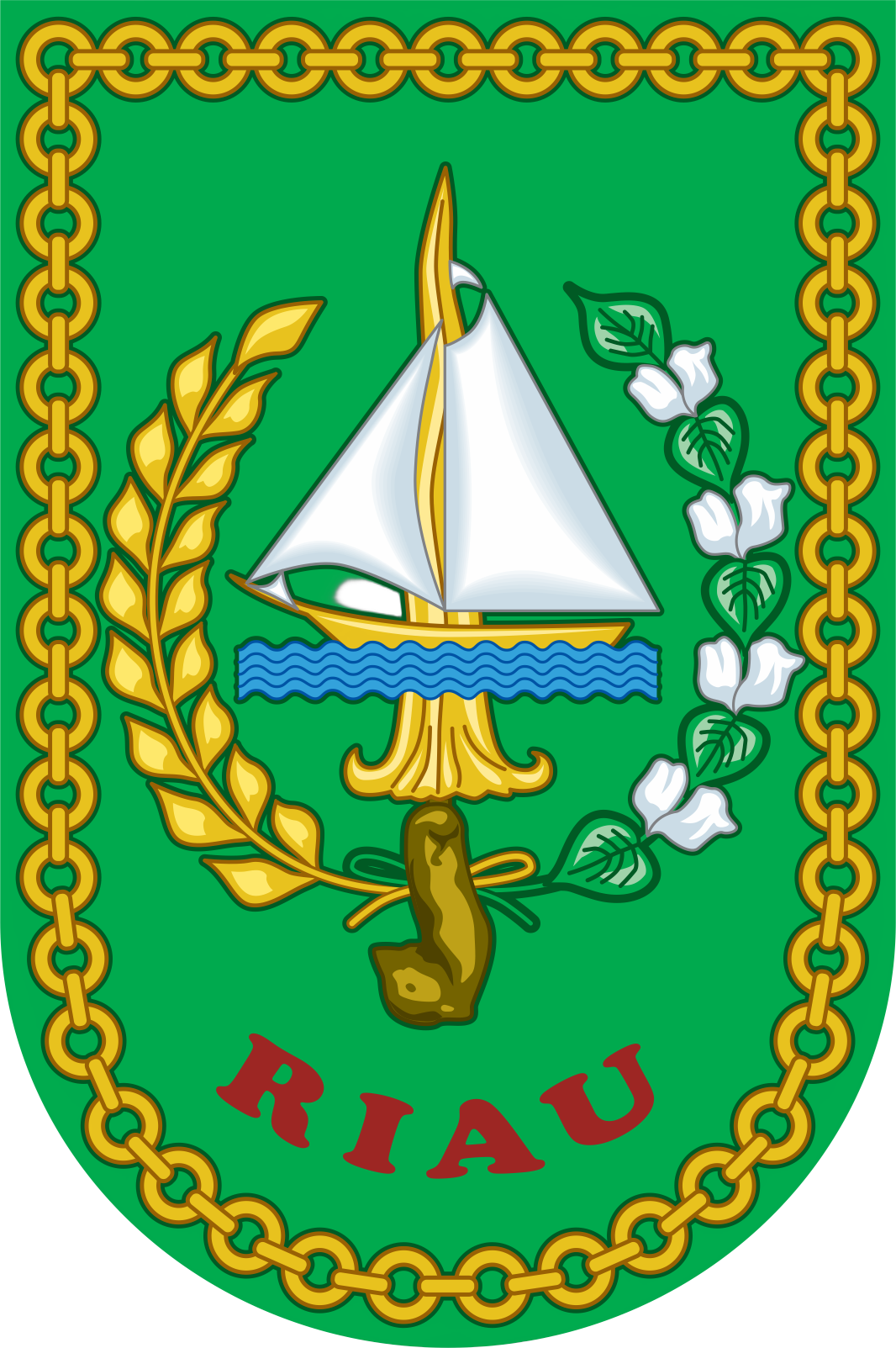 Gambar Dinas Kebudayaan Provinsi Riau